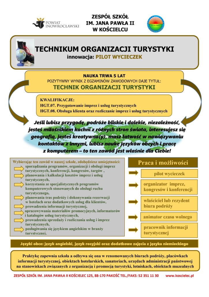 Technikum Organizacji Turystyki – Zespół Szkół W Kościelcu